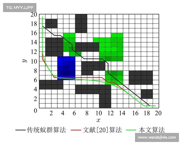 从殖民地历史出发探讨社会变迁的路径与发展轨迹分析 从殖民地历史出发探讨社会变迁的路径与发展轨迹分析