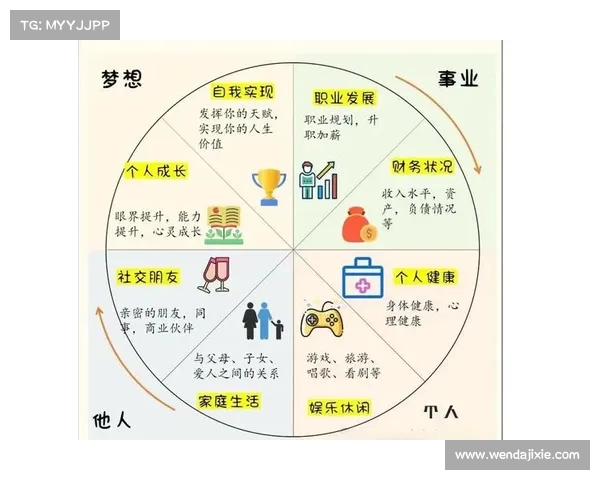 游戏成瘾与成长:如何找到平衡点 游戏成瘾与成长:如何找到平衡点