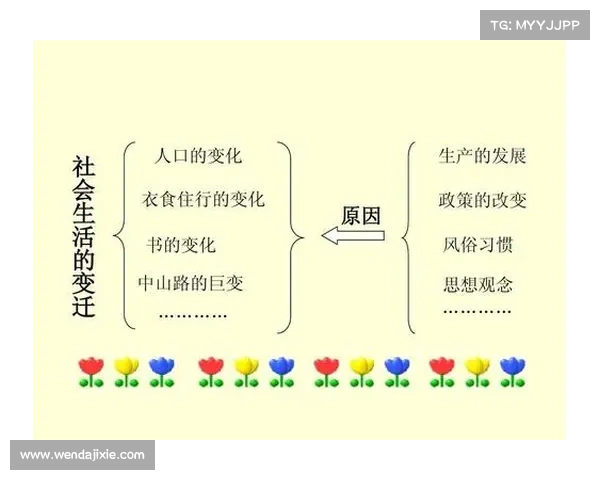 文化交流与社会变迁的十大战略转折点及其深远影响解析 文化交流与社会变迁的十大战略转折点及其深远影响解析