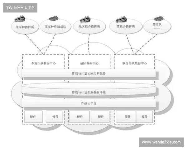 战场环境中最有效策略的核心要素与应用分析 战场环境中最有效策略的核心要素与应用分析