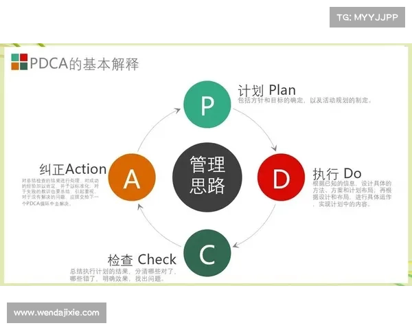 如何通过iWrite平台提升写作技能与工作效率的实用方法解析 如何通过iWrite平台提升写作技能与工作效率的实用方法解析