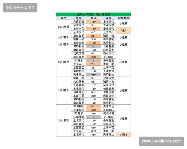 全面解析各国球队如何成功获得参加北美洲杯赛的资格与晋级途径