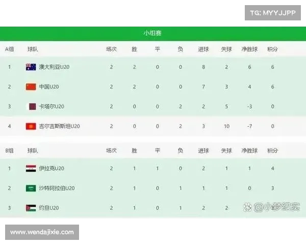 亚洲杯中国队比赛时间安排及赛事详情解析