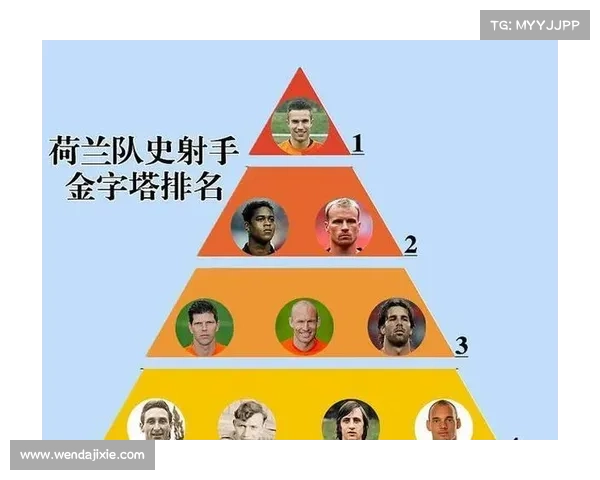 全面解析曼联弗兰如何最大化发挥射术速度与无球跑动综合优势潜能