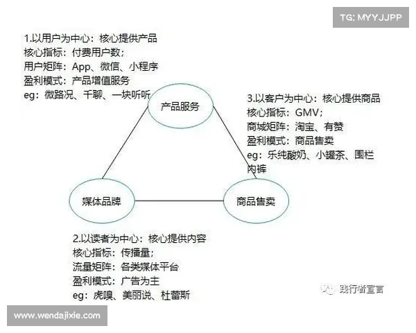影响穆夏拉角色定位的三大关键因素及其深远意义分析