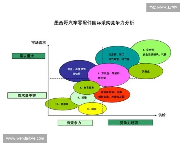 意甲联赛竞争态势分析：传统豪门与新兴力量的博弈与挑战